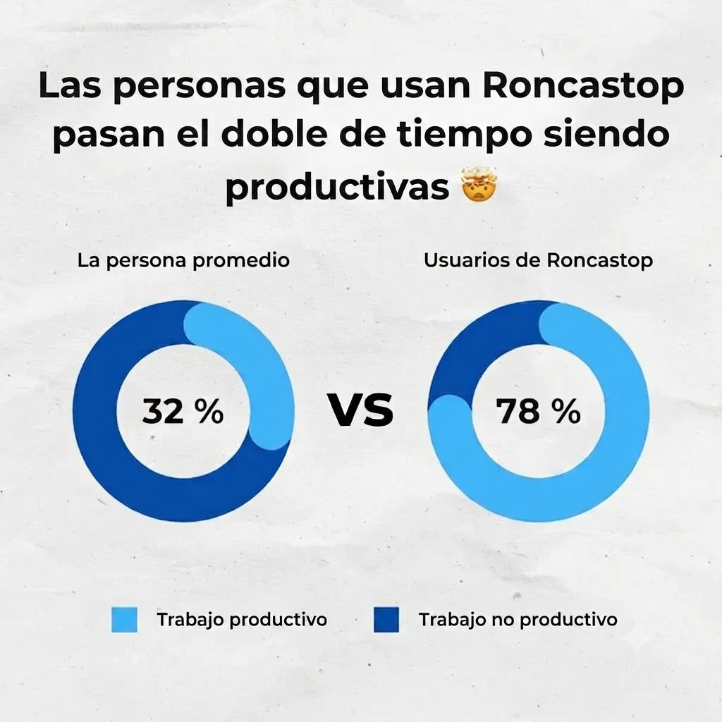 Boquilla Antironquidos RoncaStop