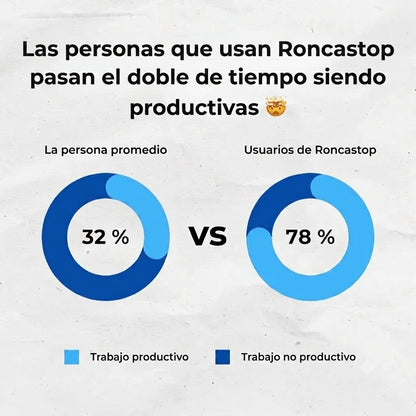 Boquilla Antironquidos RoncaStop